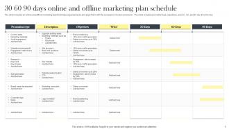 Marketing Plan Schedule Powerpoint Ppt Template Bundles