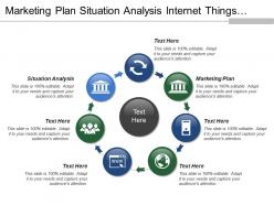 Marketing plan situation analysis internet things rating everything