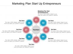 Marketing plan start up entrepreneurs ppt powerpoint presentation infographic template cpb