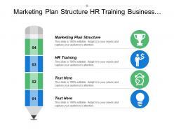Marketing plan structure hr training business structures b2b sales
