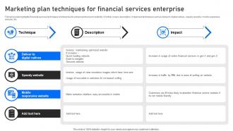 Marketing Plan Techniques For Financial Services Enterprise