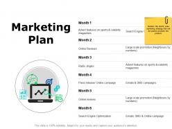 Marketing plan technology ppt powerpoint presentation visual aids model