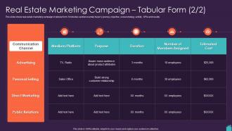 Marketing Plan To Boost Real Estate Marketing Campaign Tabular Form