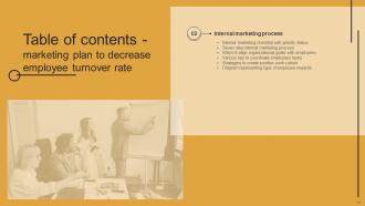 Marketing Plan To Decrease Employee Turnover Rate MKT CD V Designed Image