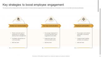 Marketing Plan To Decrease Employee Turnover Rate MKT CD V Adaptable Image