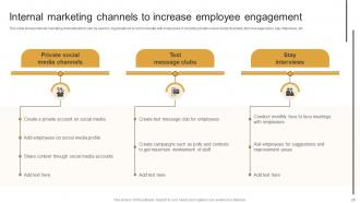 Marketing Plan To Decrease Employee Turnover Rate MKT CD V Slides Images