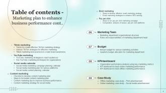 Marketing Plan To Enhance Business Performance Powerpoint Presentation Slides MKT CD Content Ready Image
