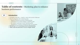 Marketing Plan To Enhance Business Performance Powerpoint Presentation Slides MKT CD Researched Image