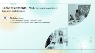 Marketing Plan To Enhance Business Performance Powerpoint Presentation Slides MKT CD Visual Image