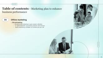 Marketing Plan To Enhance Business Performance Powerpoint Presentation Slides MKT CD Engaging Image