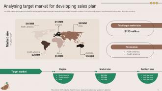 Marketing Plan To Grow Product Sales Powerpoint Presentation Slides Strategy CD V Good Compatible