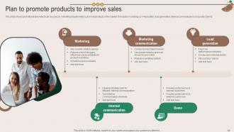 Marketing Plan To Grow Product Sales Powerpoint Presentation Slides Strategy CD V Impactful Researched