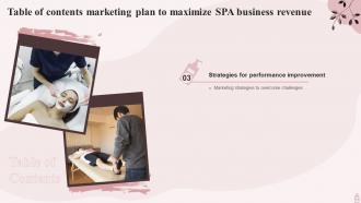 Marketing Plan To Maximize Spa Business Revenue Powerpoint Presentation Slides Strategy CD V Unique