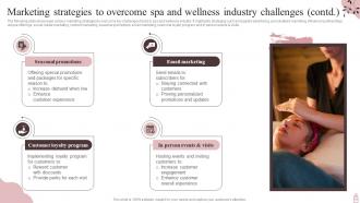 Marketing Plan To Maximize Spa Business Revenue Powerpoint Presentation Slides Strategy CD V Editable