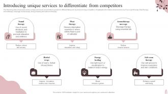 Marketing Plan To Maximize Spa Business Revenue Powerpoint Presentation Slides Strategy CD V Captivating