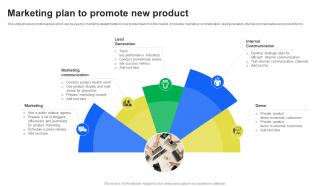 Marketing Plan To Promote New Product