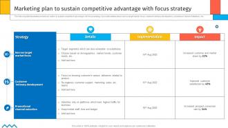 Marketing Plan To Sustain Competitive Advantage With Focus Creating Sustaining Competitive