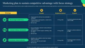 Marketing Plan To Sustain Competitive Advantage With Focus Effective Strategies To Achieve Sustainable