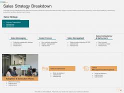 Marketing planning and segmentation strategy powerpoint presentation slides