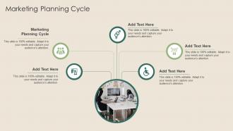 Marketing Planning Cycle In Powerpoint And Google Slides Cpb