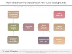 Marketing Planning Input Powerpoint Slide Backgrounds