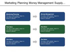 Marketing planning money management supply chain sales forecasting cpb