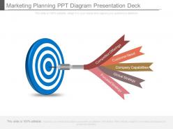 Marketing planning ppt diagram presentation deck