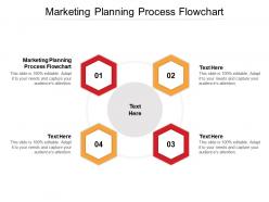 Marketing planning process flowchart ppt powerpoint presentation layouts examples cpb
