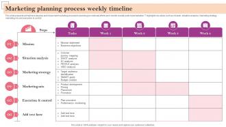 Marketing Planning Process Weekly Timeline Marketing Strategy Guide For Business Management MKT SS V