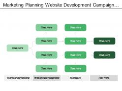 Marketing planning website development campaign management collaboration e commerce