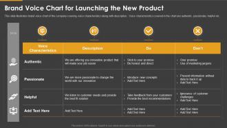 Marketing playbook brand voice chart for launching the new product ppt tips