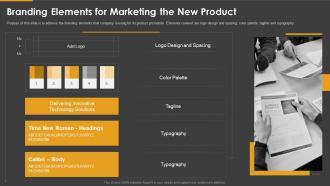 Marketing playbook branding elements for marketing the new product ppt tips