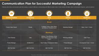 Marketing playbook communication plan for successful marketing campaign