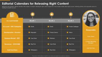 Marketing playbook editorial calendars for releasing right content ppt slide