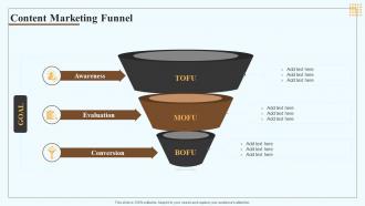 Marketing Playbook For Content Creation Content Marketing Funnel