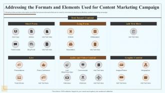 Marketing Playbook For Content Creationaddressing The Formats And Elements Used For Content