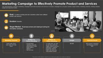 Marketing playbook marketing campaign to effectively promote product and services