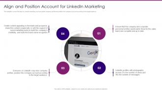 Marketing Playbook On Privacy Align And Position Account For Linkedin Marketing