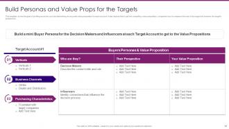 Marketing Playbook On Privacy And Performance Powerpoint Presentation Slides