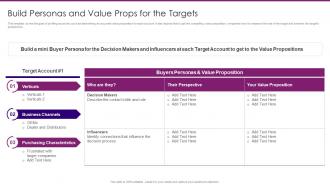 Marketing Playbook On Privacy Build Personas And Value Props For The Targets
