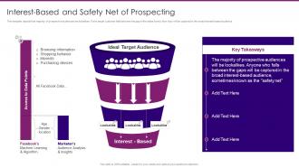 Marketing Playbook On Privacy Interest Based And Safety Net Of Prospecting