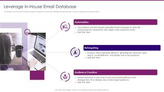 Marketing Playbook On Privacy Leverage In House Email Database Ppt Slides Tips