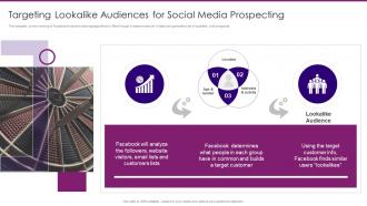 Marketing Playbook On Privacy Targeting Lookalike Audiences For Social Media Prospecting