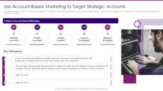 Marketing Playbook On Privacy Use Account Based Marketing To Target Strategic Accounts