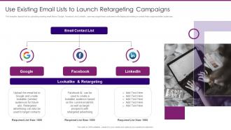 Marketing Playbook On Privacy Use Existing Email Lists To Launch Retargeting Campaigns
