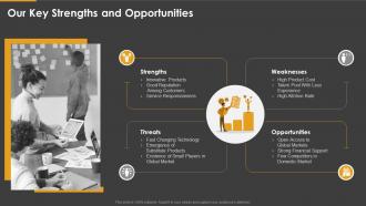 Marketing playbook our key strengths and opportunities ppt powerpoint icons tips slide