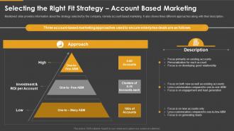 Marketing playbook selecting the right fit strategy account based marketing