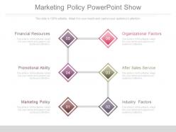 Marketing policy powerpoint show