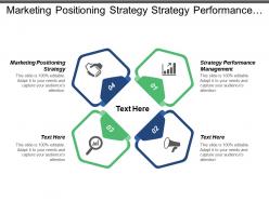 Marketing positioning strategy strategy performance management mission vision cpb