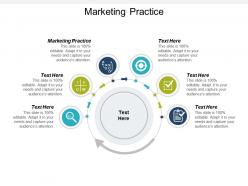 Marketing practice ppt powerpoint presentation ideas deck cpb
